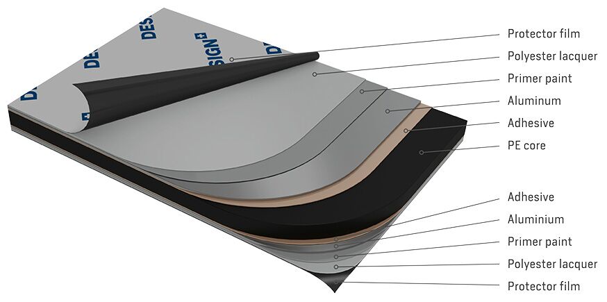 1000x3050cm x3mm - Billede 2